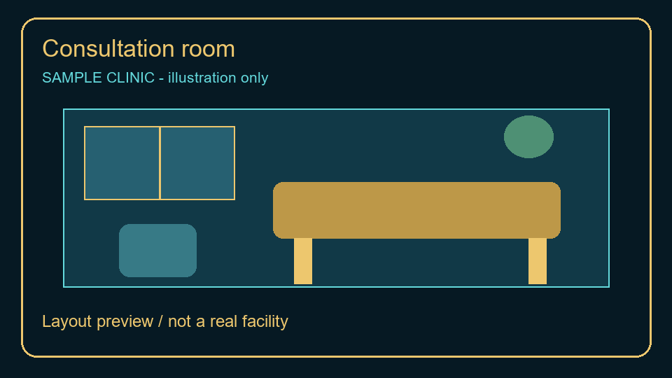 Consultation room — sample illustration